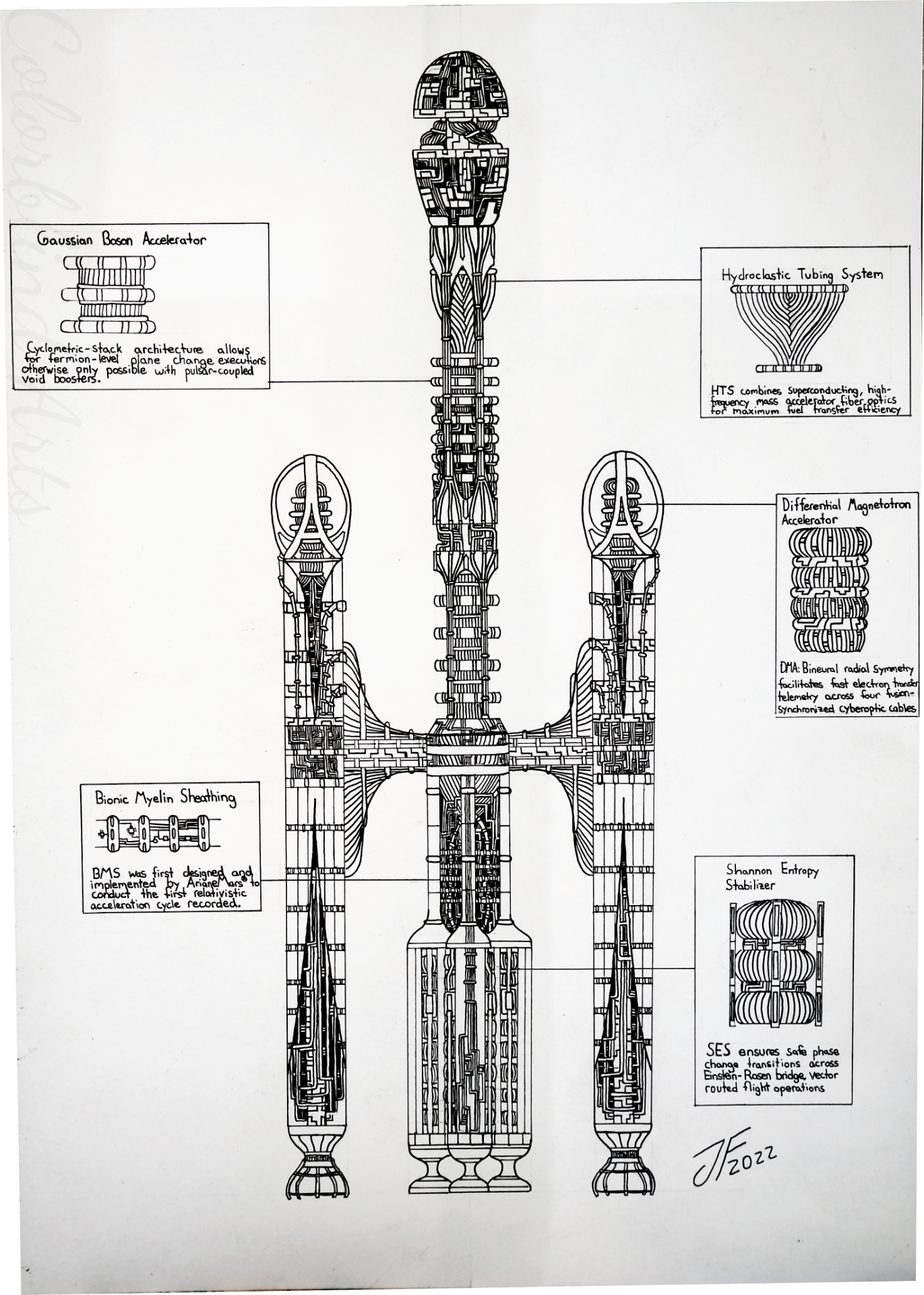 Antimatter Rocket 'R3